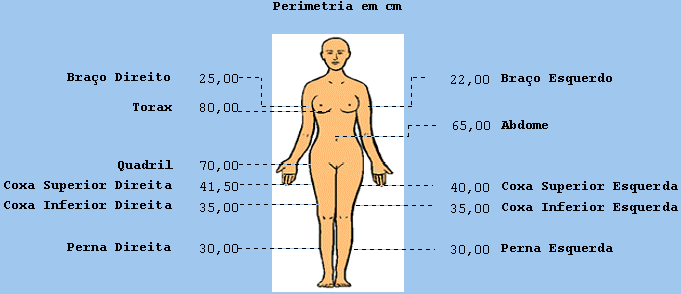 peri.gif (14128 bytes)